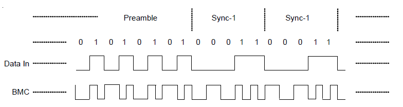 Technical Document Image Preview